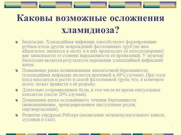 Как проявляется хламидиоз у мужчин