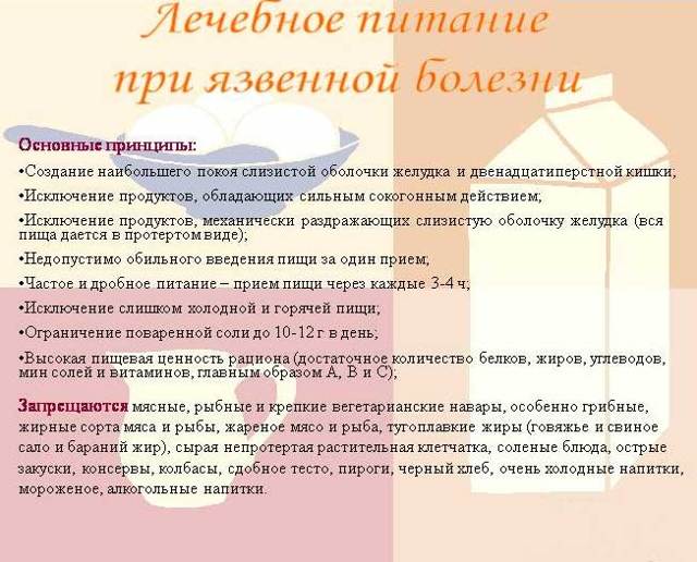Питание при язве желудка и двенадцатиперстной кишки: примерно меню