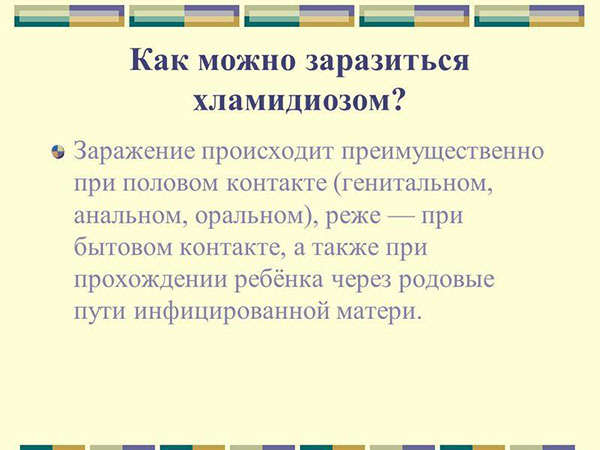 Как проявляется хламидиоз у мужчин